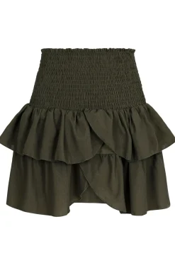 Carin R ARMY 158315