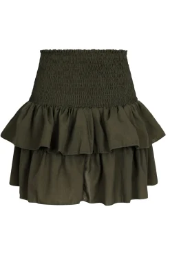 Carin R ARMY 158315